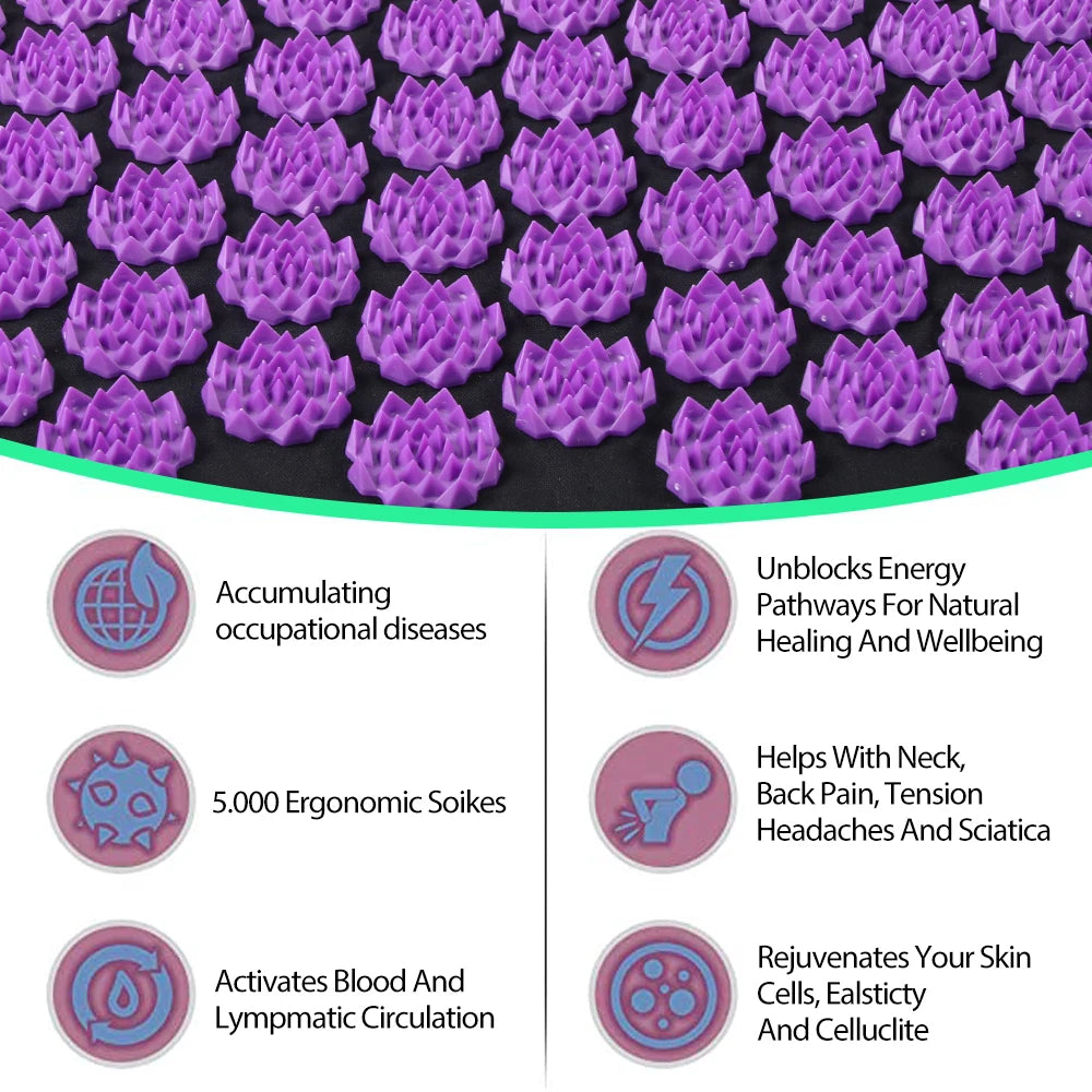 MarkhorAthletics™ Acupressure Yoga Mat