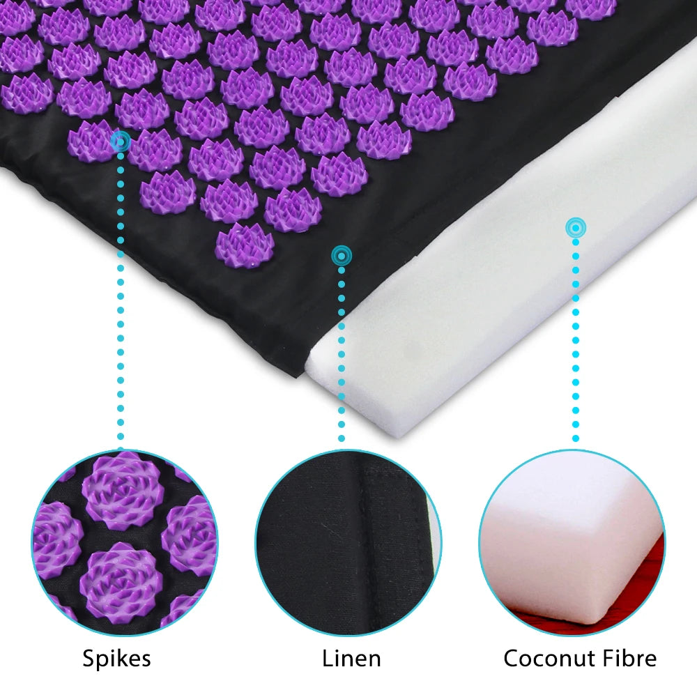 MarkhorAthletics™ Acupressure Yoga Mat