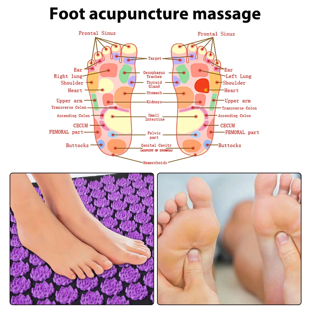 MarkhorAthletics™ Acupressure Yoga Mat