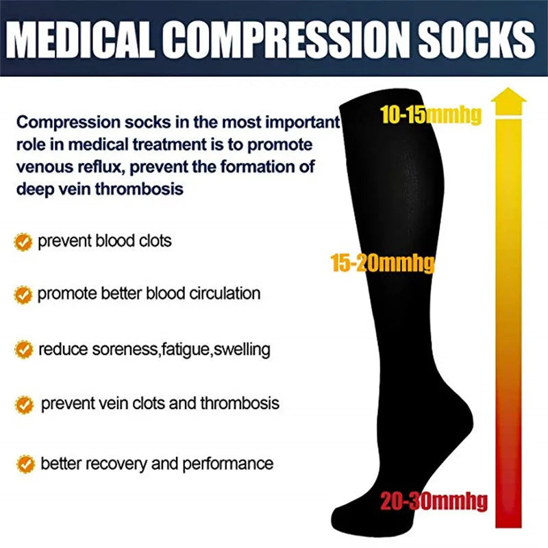 Compression Stockings for Blood Circulation - Knee-High Support Socks