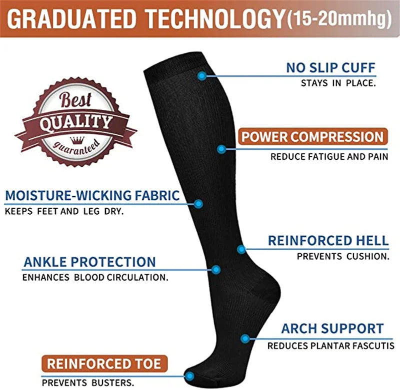Compression Stockings for Blood Circulation - Knee-High Support Socks