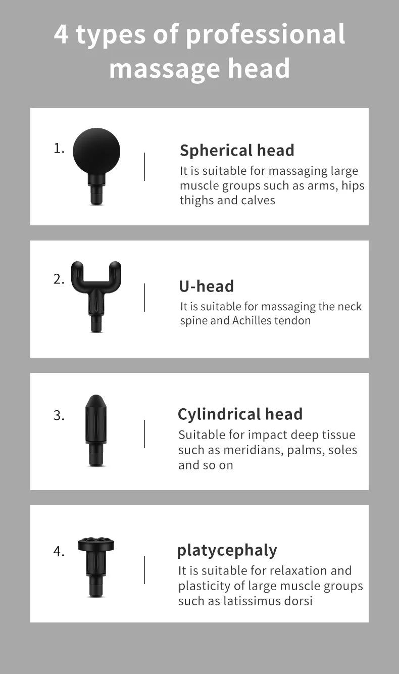 Percussion Massage Gun with 4 Interchangeable Heads