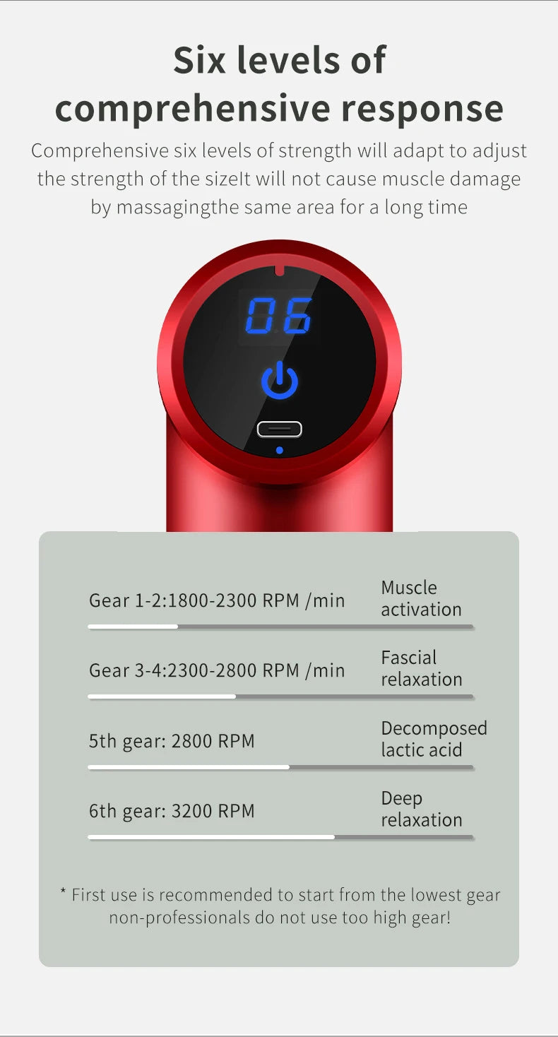 Percussion Massage Gun with 4 Interchangeable Heads