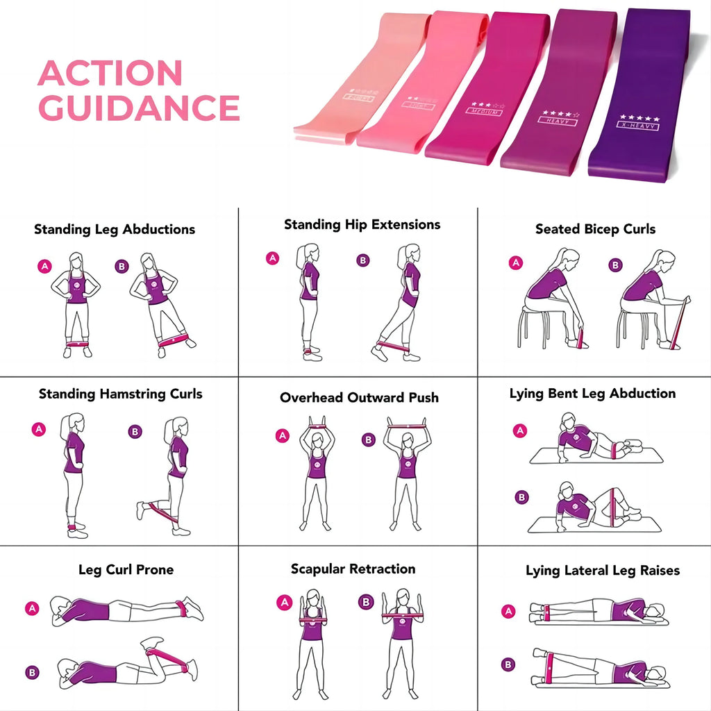 Resistance Loop Bands – Graduated Strength Training Set