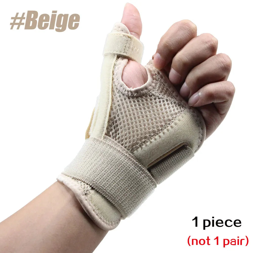 Thumb Spica Wrist Splint - Rigid Support Brace, Adjustable Fit