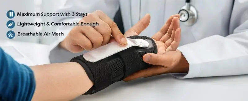 Wrist Stabilizer Brace with 3 Rigid Stays - Adjustable Support Splint