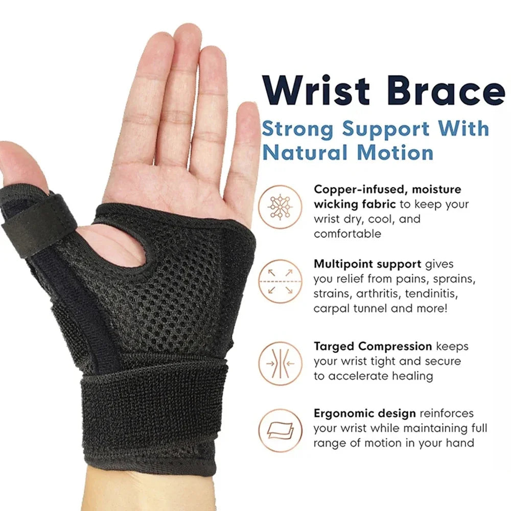 Thumb Spica Wrist Splint - Rigid Support Brace, Adjustable Fit