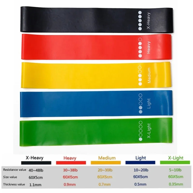 TPE Rubber Resistance Loop Bands - 5-Piece Set with Bag