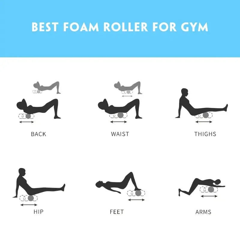 Ridged Column Foam Roller - Pilates & Yoga Muscle Massager