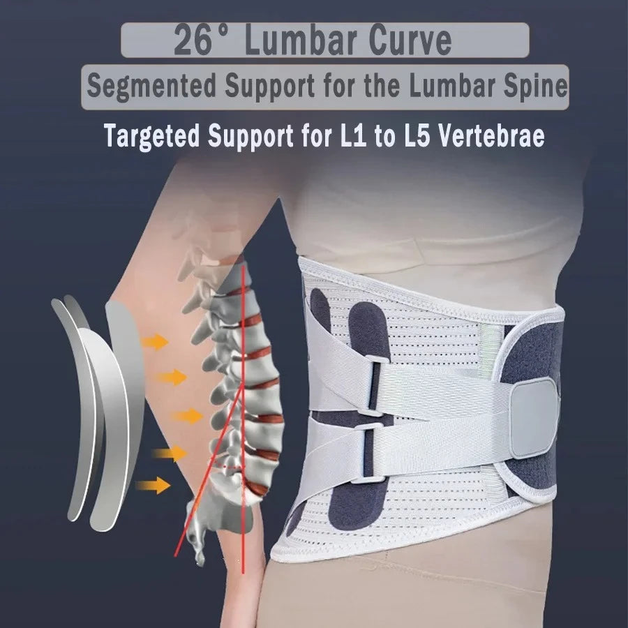 MarkhorAthletics™ Back Brace Support Belt For Lower Pain Relief
