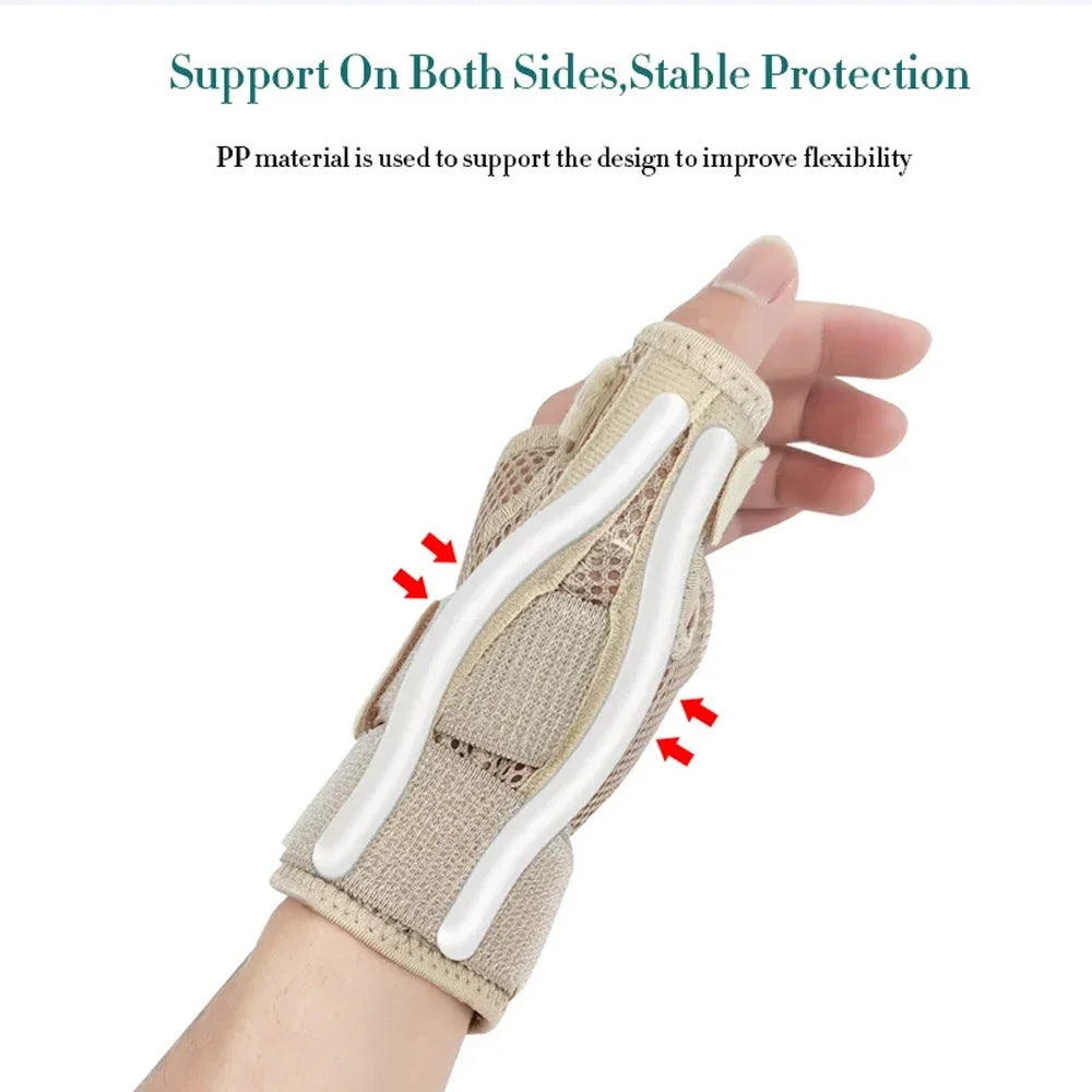 Thumb Spica Wrist Splint - Rigid Support Brace, Adjustable Fit