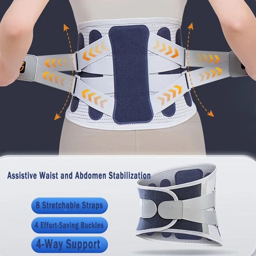 MarkhorAthletics™ Back Brace Support Belt For Lower Pain Relief