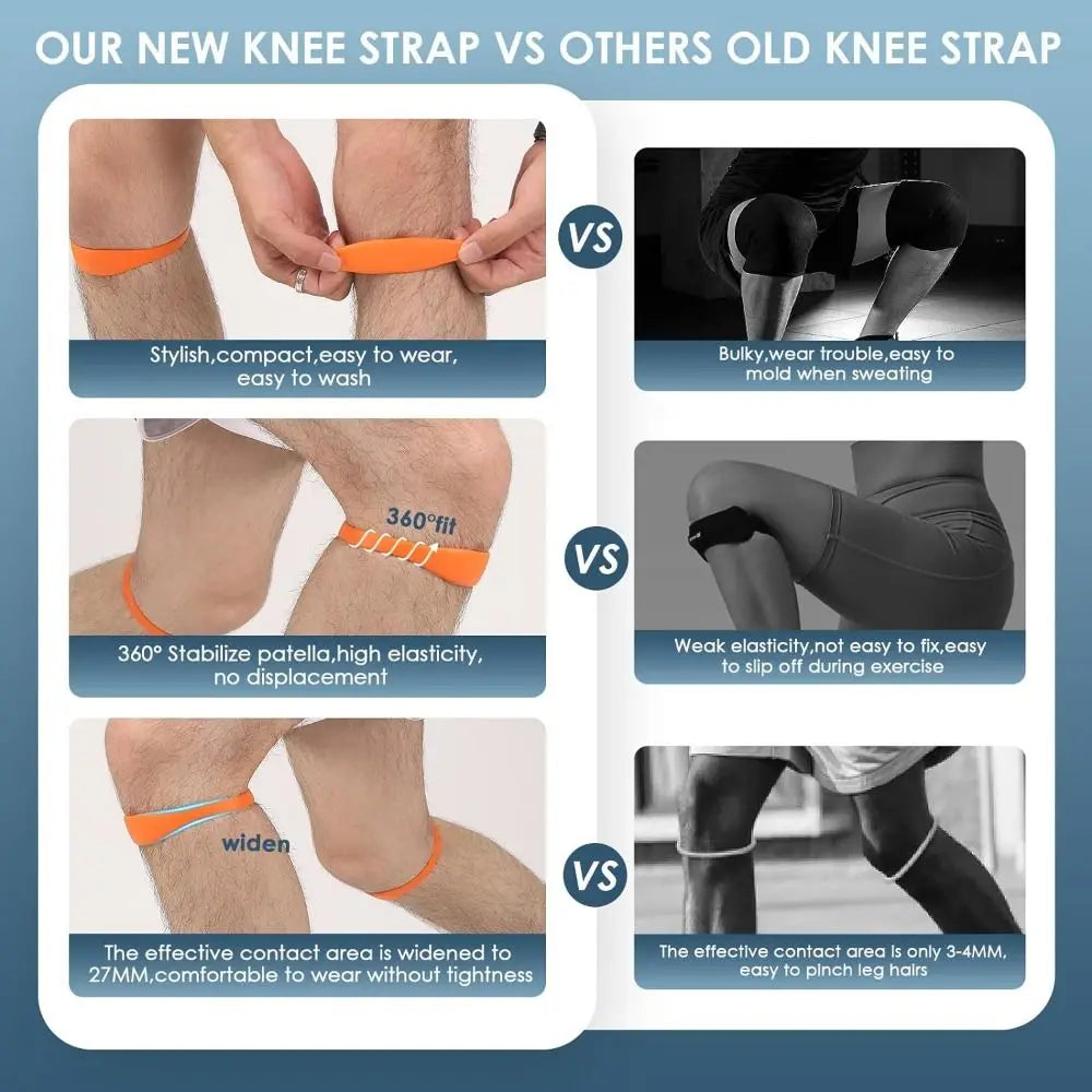 Silicone Patella Tendon Strap - Adjustable Support Band