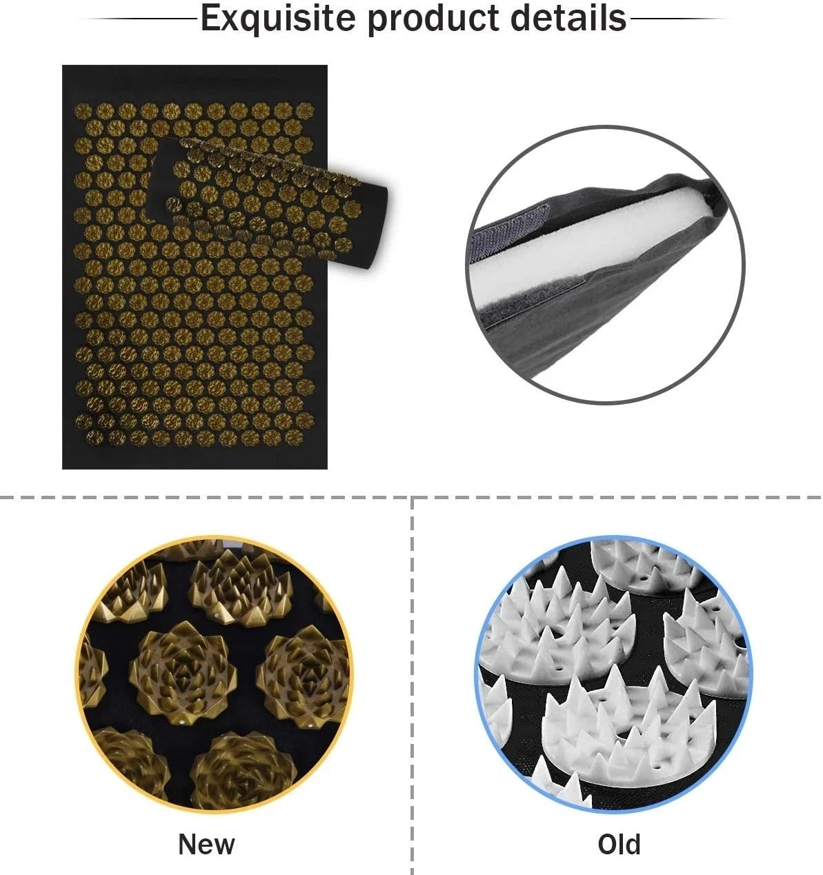MarkhorAthletics™ Acupressure Yoga Mat