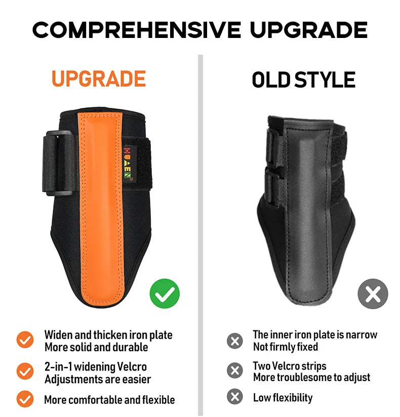MarkhorAthletics™ PGM Golf Wrist Brace Hand Movement Corrector