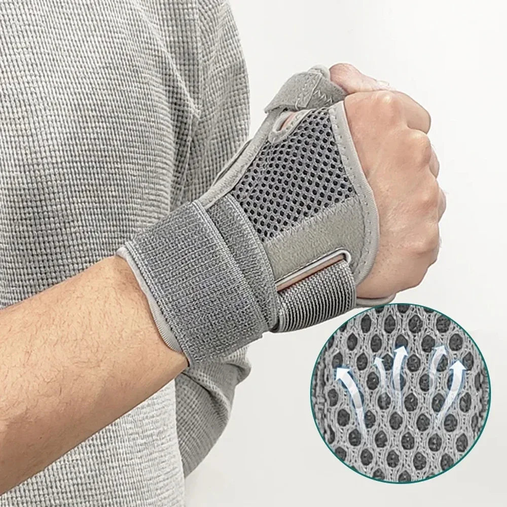 Thumb Spica Wrist Splint - Rigid Support Brace, Adjustable Fit