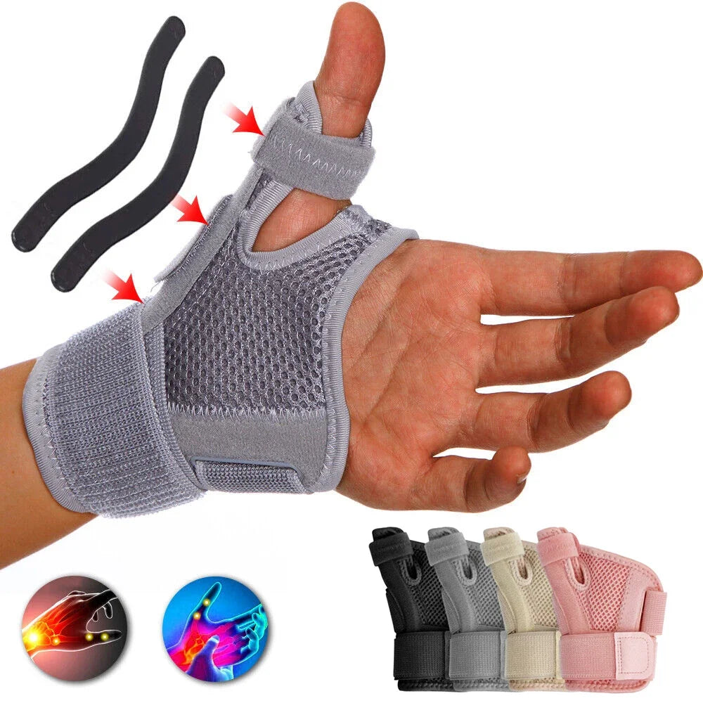Thumb Spica Wrist Splint - Rigid Support Brace, Adjustable Fit