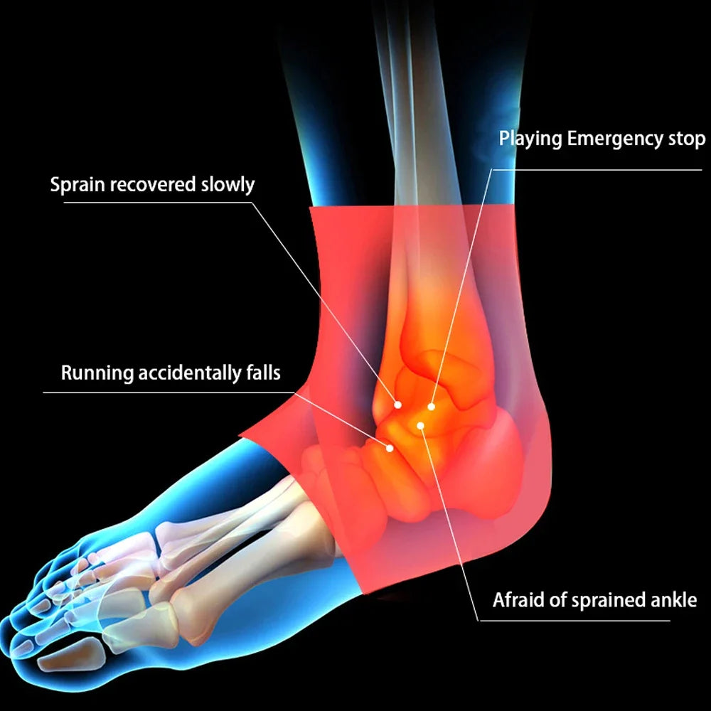 Breathable Ankle Compression Sleeve - Open-Heel Support Brace