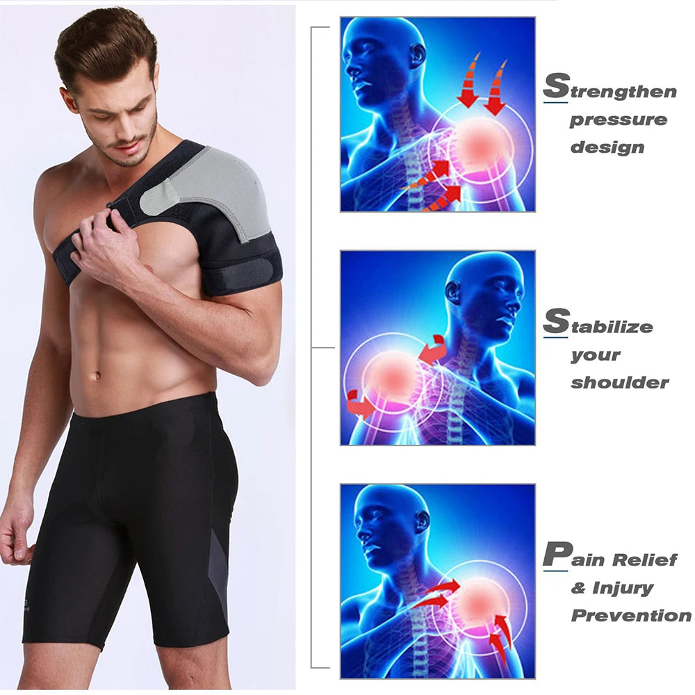 Shoulder Ice & Heat Therapy Brace – Compression Support Wrap