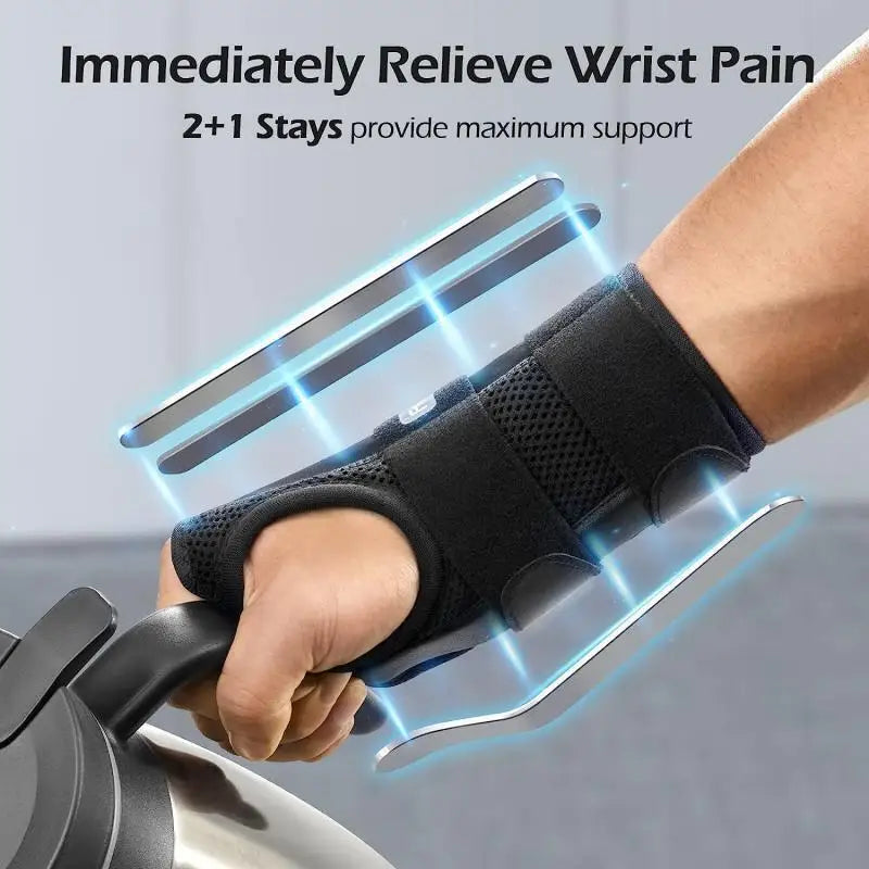 Wrist Stabilizer Brace with 3 Rigid Stays - Adjustable Support Splint