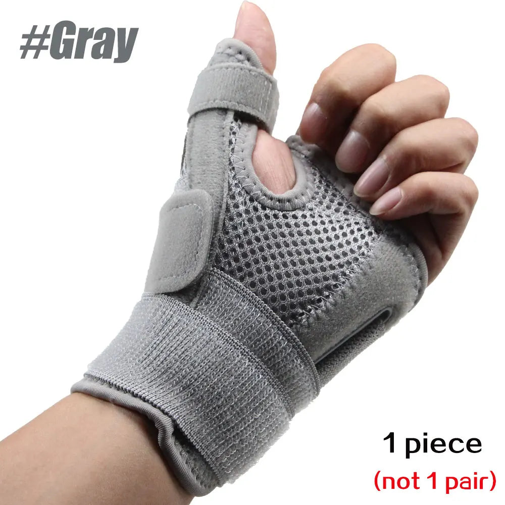 Thumb Spica Wrist Splint - Rigid Support Brace, Adjustable Fit