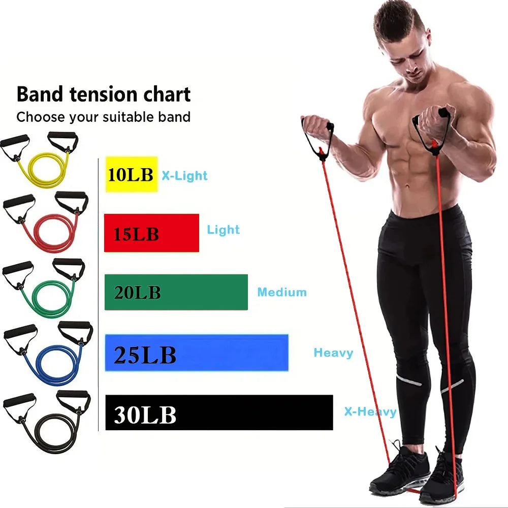 Resistance Tube Band with Handles – Pull Rope Trainer