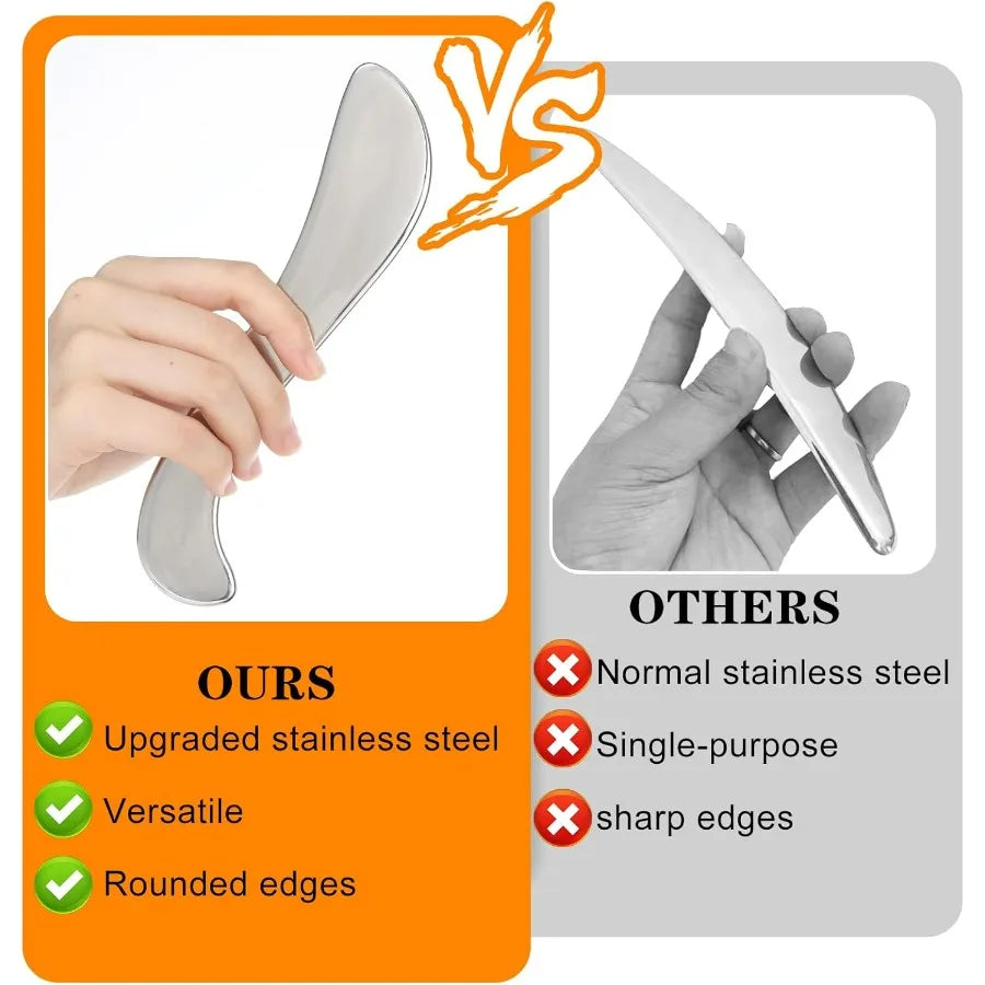 MarkhorAthletics™  Stainless Steel Muscle Scraper for Myofascial Release & Recovery